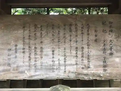 伊和神社の歴史