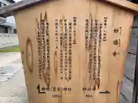 妙頂寺(千葉県)