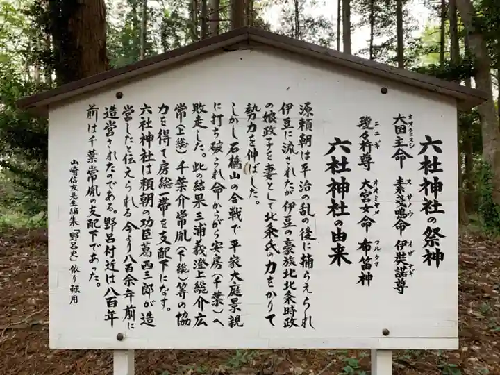 六社神社(千葉県)