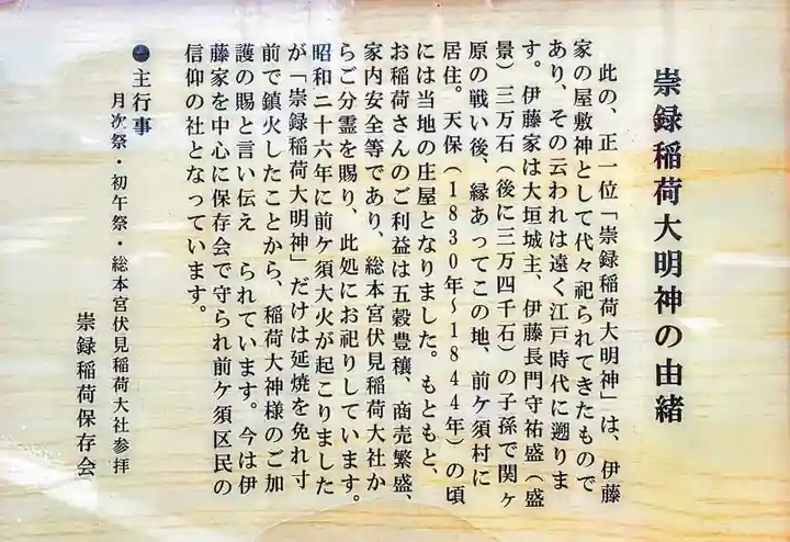 崇録稲荷大明神の歴史