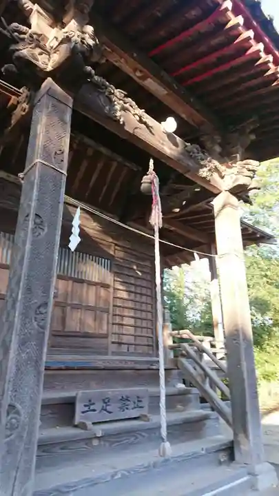 淡島神社の本殿・本堂