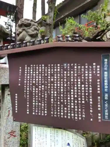くまくま神社(導きの社 熊野町熊野神社)(東京都)