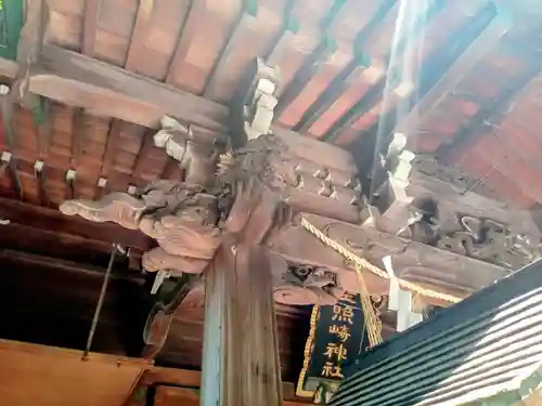 小野照崎神社(東京都)