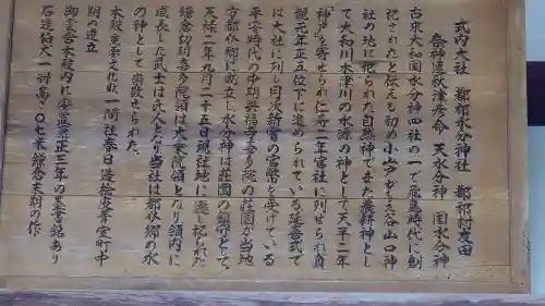都祁水分神社の{uncategorized: "未分類", other: "その他", undefined: "問題あり", building: "その他建物", grave: "お墓", sacred_gate: "鳥居", guardian: "狛犬", statue: "像", buddha: "仏像", history: "歴史", nature: "自然", garden: "庭園", animal: "動物", pagoda: "塔", temizu: "手水舎", mountain_gate: "山門・神門", sanctuary: "本殿・本堂", subordinate: "末社・摂社", art: "芸術", scenery: "景色", jizo: "地蔵", ema: "絵馬", goshuin: "御朱印", omikuji: "おみくじ", items: "授与品その他", amulet: "お守り", goshuincho: "御朱印帳", eats: "食事", festival: "お祭り", votive_dance: "神楽", shichigosan: "七五三参", wedding: "結婚式", experience: "体験その他", initially: "初詣", around: "周辺", anti_infection: "感染症対策"}