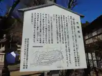 田間神社(千葉県)