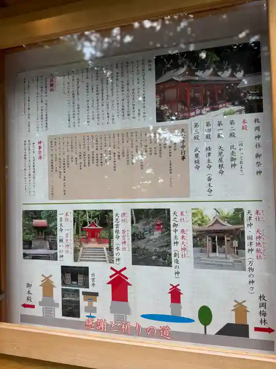 枚岡神社の歴史