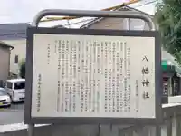 滝野川八幡神社の歴史