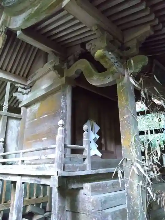 七神社(愛知県)