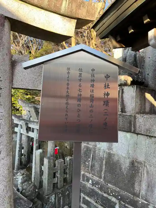伏見稲荷大社二ノ峰(中之社神蹟・青木大神)(京都府)