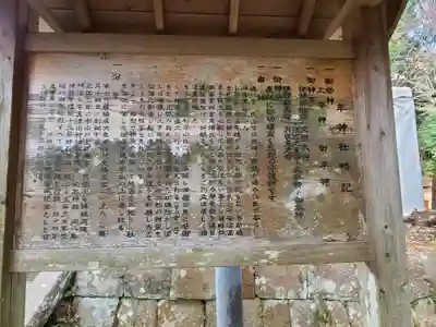 久山年神社の歴史