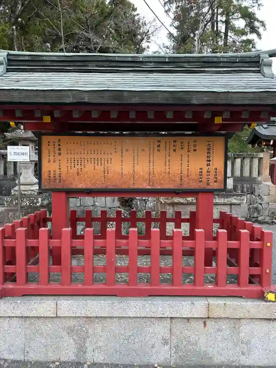 一之宮貫前神社(群馬県)
