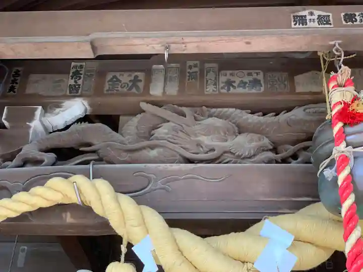 山野浅間神社(千葉県)