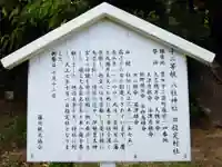 八柱神社(愛知県)