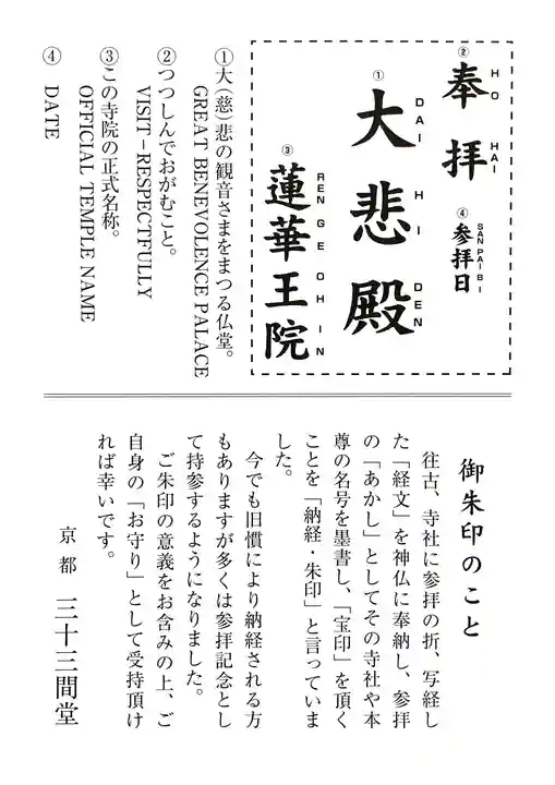 蓮華王院(三十三間堂)(京都府)