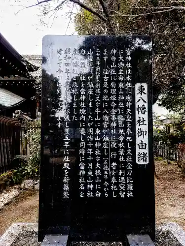 東八幡社の歴史