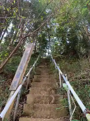 山王大権現のその他建物