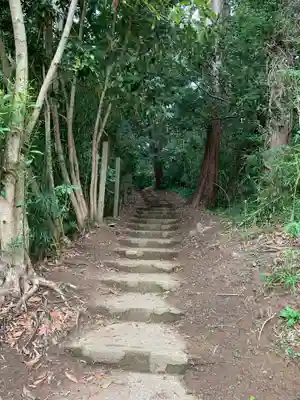 愛宕神社(千葉県)