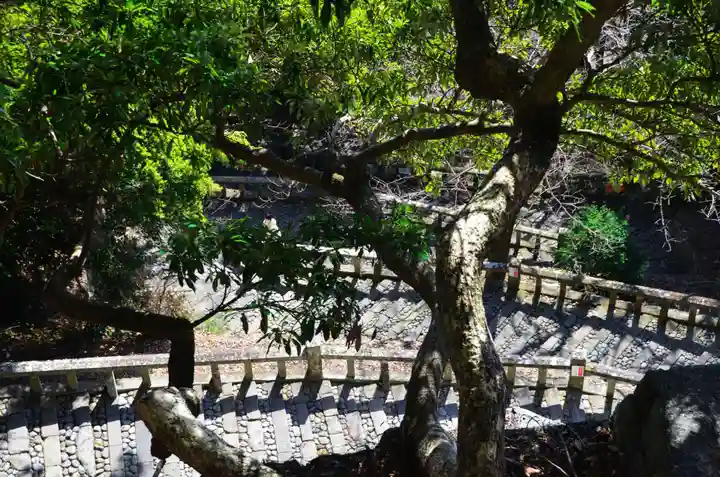久能山東照宮(静岡県)