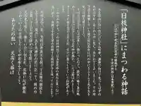 日枝神社(静岡県)