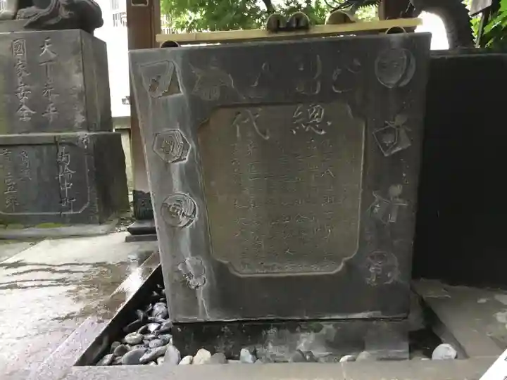 高山稲荷神社(旧鎮座地)の手水舎