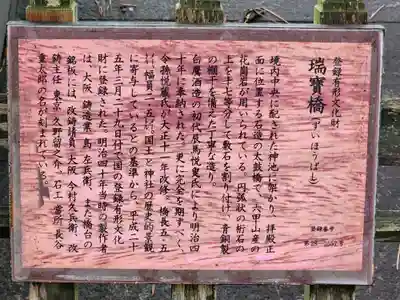 西宮神社(兵庫県)