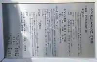 千王神社の歴史