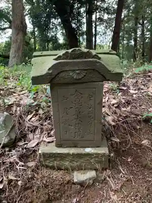 八幡神社(千葉県)
