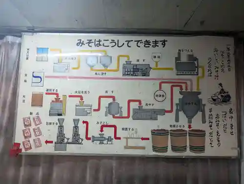 貧乏神神社諏訪分社(長野県)