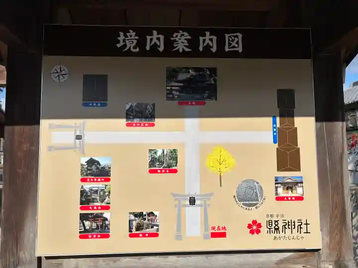 縣神社(京都府)