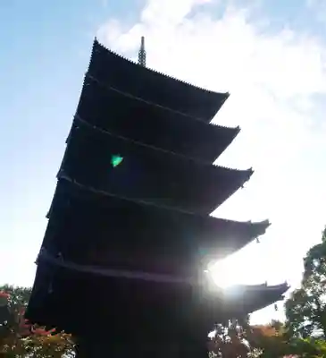 東寺（教王護国寺）のその他建物