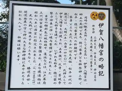 伊賀八幡宮の歴史