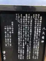 吹越湧水神(青森県)