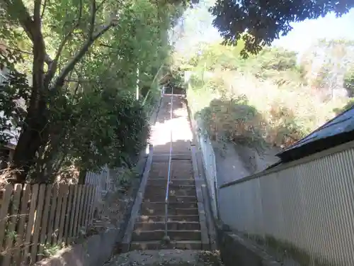 金比羅神社(茨城県)