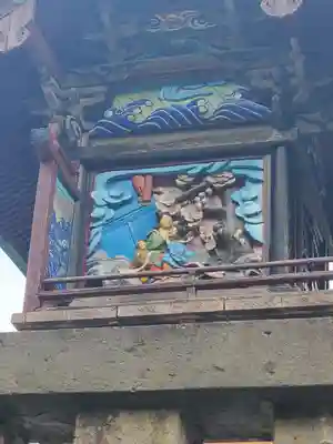 天満宮（新吉水町）(栃木県)