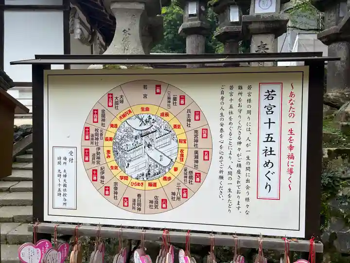 夫婦大國社(春日大社末社)のその他建物