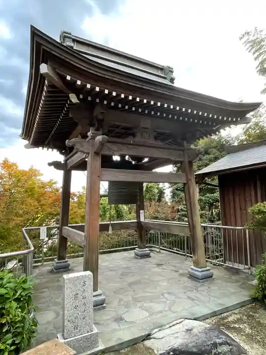 吉祥寺のその他建物