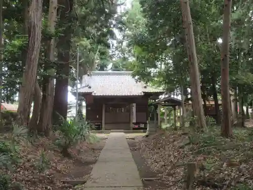 千波神社(茨城県)