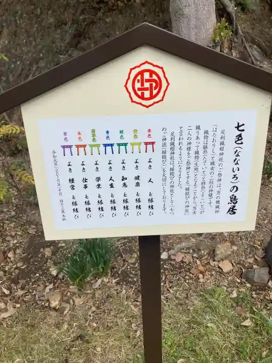 足利織姫神社のその他建物