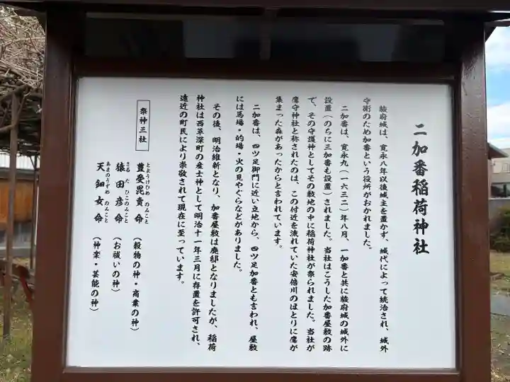 鷹乃森二加番稲荷神社の{uncategorized: "未分類", other: "その他", undefined: "問題あり", building: "その他建物", grave: "お墓", sacred_gate: "鳥居", guardian: "狛犬", statue: "像", buddha: "仏像", history: "歴史", nature: "自然", garden: "庭園", animal: "動物", pagoda: "塔", temizu: "手水舎", mountain_gate: "山門・神門", sanctuary: "本殿・本堂", subordinate: "末社・摂社", art: "芸術", scenery: "景色", jizo: "地蔵", ema: "絵馬", goshuin: "御朱印", omikuji: "おみくじ", items: "授与品その他", amulet: "お守り", goshuincho: "御朱印帳", eats: "食事", festival: "お祭り", votive_dance: "神楽", shichigosan: "七五三参", wedding: "結婚式", experience: "体験その他", initially: "初詣", around: "周辺", anti_infection: "感染症対策"}