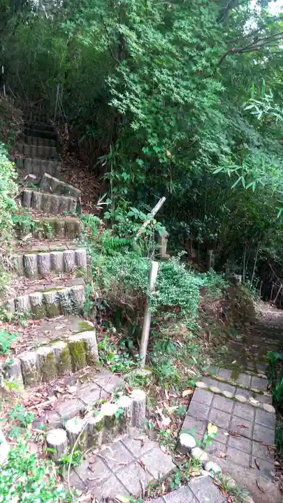 慈恩寺のその他建物