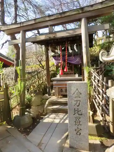 市谷亀岡八幡宮の末社・摂社