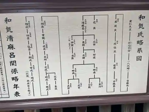 護王神社(京都府)