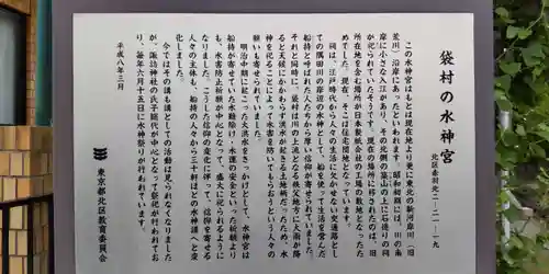 水神宮(東京都)