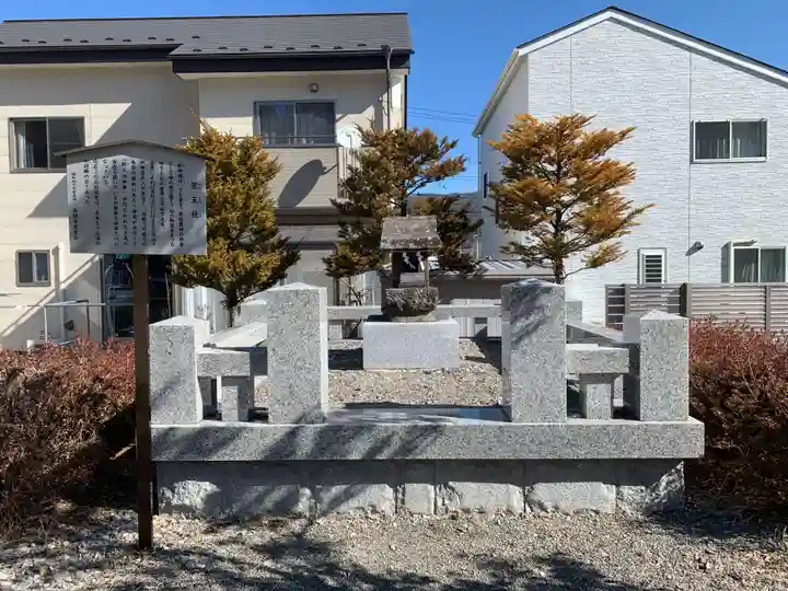 諏訪大社上社前宮の末社・摂社