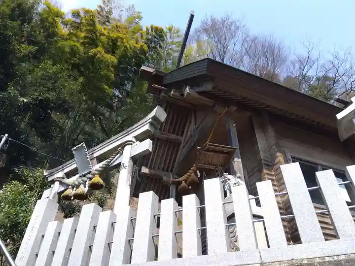 金刀比羅神社(福井県)