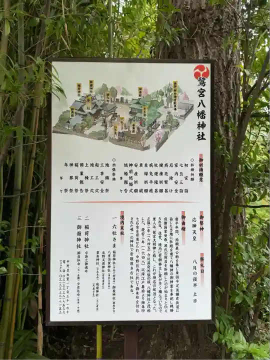 鷺宮八幡神社(東京都)