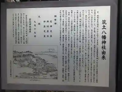 筑土八幡神社の歴史