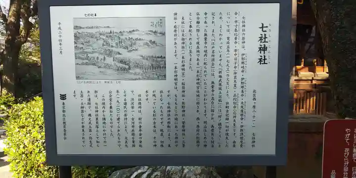 七社神社の歴史