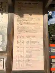 賀茂別雷神社（上賀茂神社）(京都府)