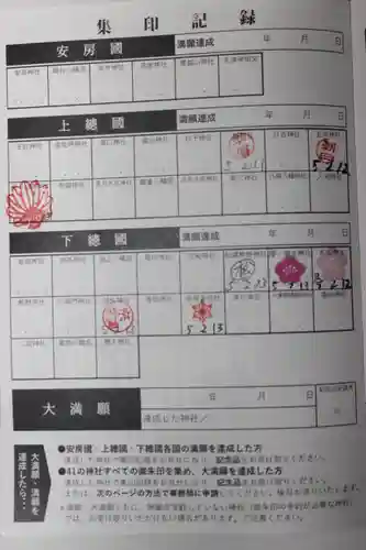 松澤 熊野神社(千葉県)